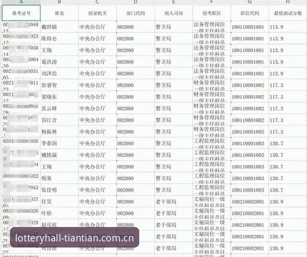 天天娱乐2026入口为什么总是找不到？如何快速解决登录难题？