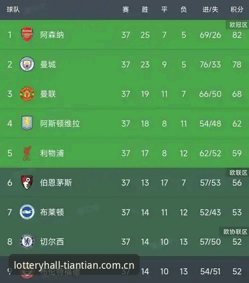 欧联杯决赛技术复盘：维拉3-0弗赖堡夺冠全程详解